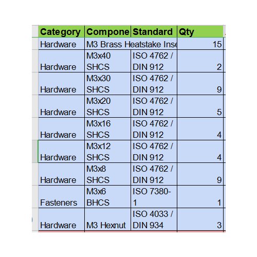1Set Voron Afterburner Screw Nut Kit with M3 SL-type Double Twill Knurled Injection Brass Nut