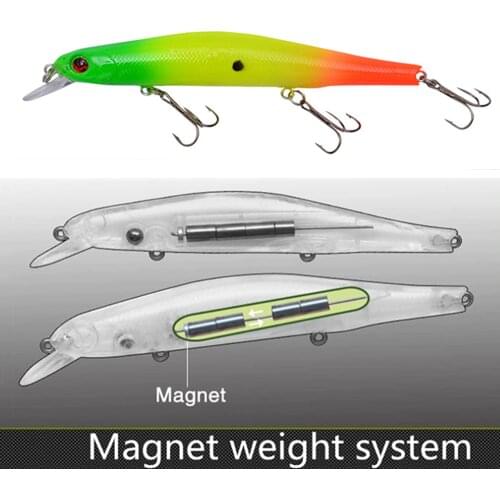1pcs Fishing Lure 16.5g 12.5cm Laser Minnow Bass Pike Artificial Hard Bait Floating Crankbait Wobblers Plastic Fish Diving 0-2m