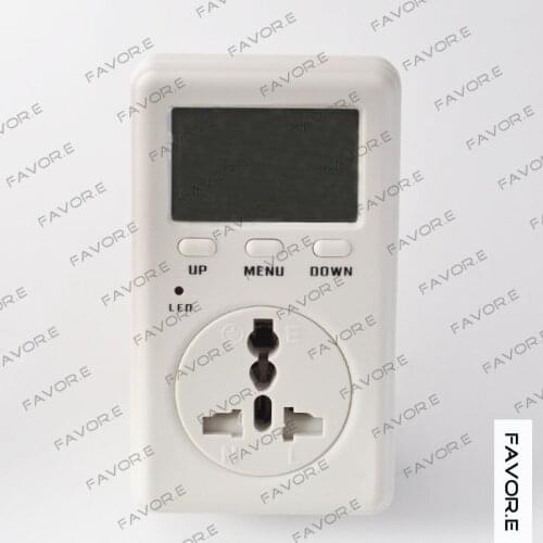 Power Meters FVE China