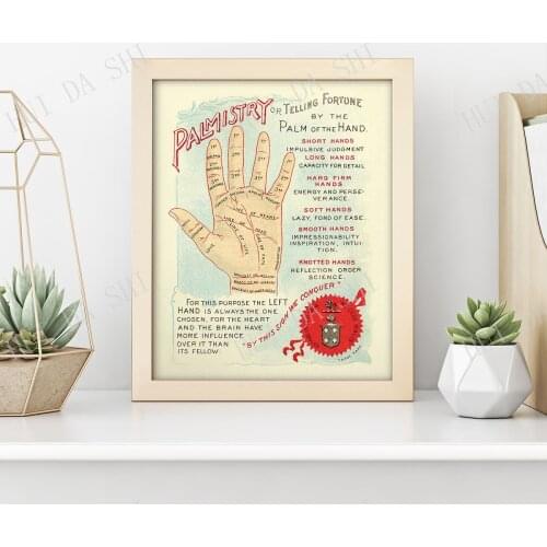 Palmistry Print • Vintage Palmistry Fortune Telling Wall Art • Antique Victorian Palm Reading Chart Diagram Occult Chirology