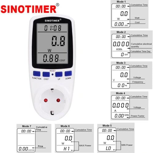 SINOTIMER Tool Kits