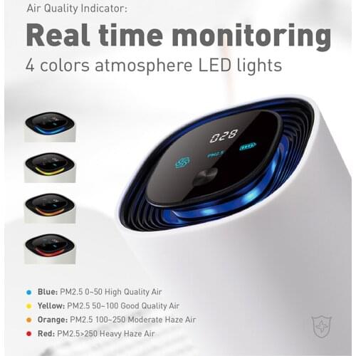 EASYCARE E-C2pro popular car home mini ozone Air Purifier UVC Hepa Filter air cleaner,usb, Electric, Vehicle Power ,UVC ce, RoHS