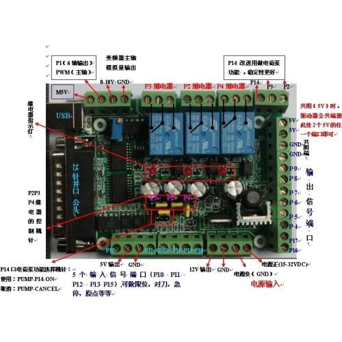 4-axis 6-axis Control Interface Board MACH3V2.1 Motion Control CNC Machine Control Engraving Machine Accessories PLC