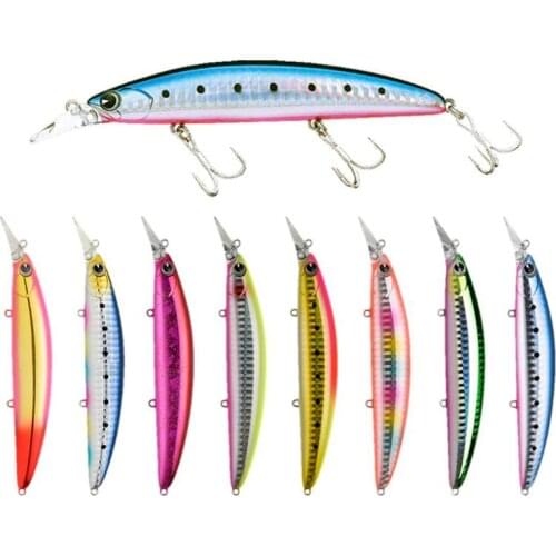 Fishing ABS Hard Bait 110mm 19g Minnow Lure Professional Seawater Long Casting Bait Floating Artificial Bait