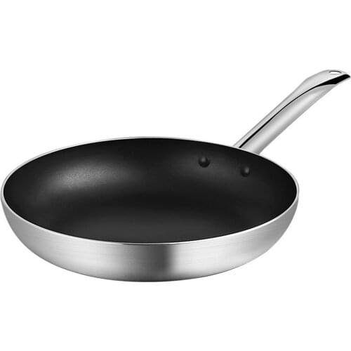 Schnesland Non-stick Aluminum Alloy Frying Pans with Stainless Steel Handle Induction Cooker