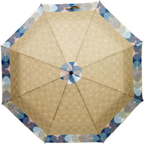 LABBRA Umbrella