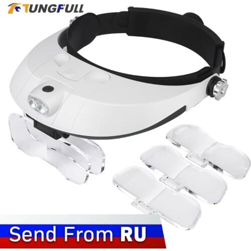 Налобные фонари Dutoofree China At AliExpress