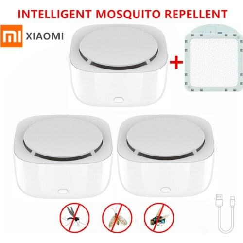 Xiaomi Scarers China