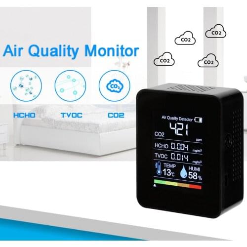 Indoor CO2 Meter Temperature Carbon Dioxide Detector Air Quality Monitor NDIR Sensor Date Logger 400~5000ppm Range