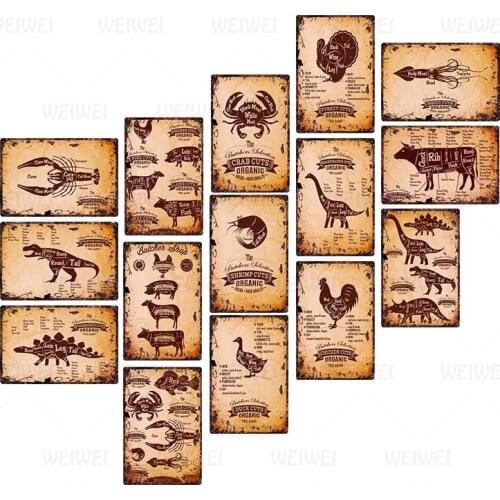 Butcher Shop Vintage Color Iron Plate Meat Cutting Guide Wall Decoration Metal Poster Tin Sign Plaque Wall Art Beef Chicken