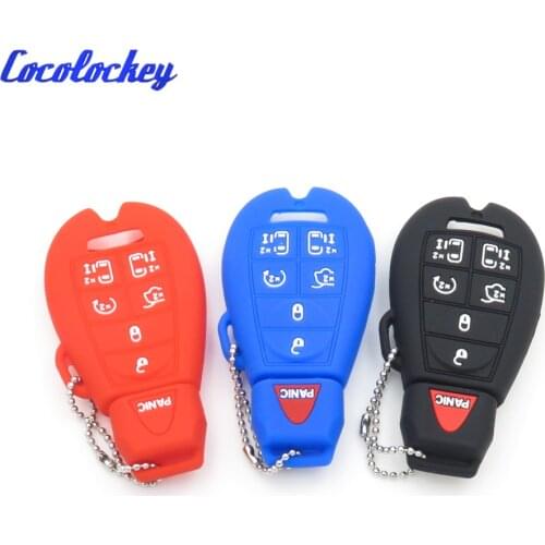 Cocolockey Computer Hardware And Software