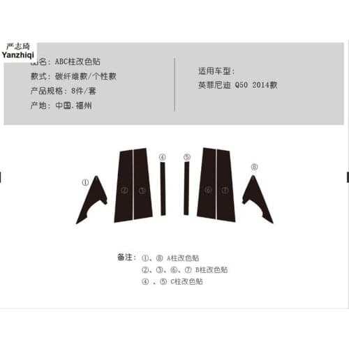 8pcs/lot Free shipping window of ABC modified carbon fiber column protection stickers stickers for Infiniti Q50 Q50L