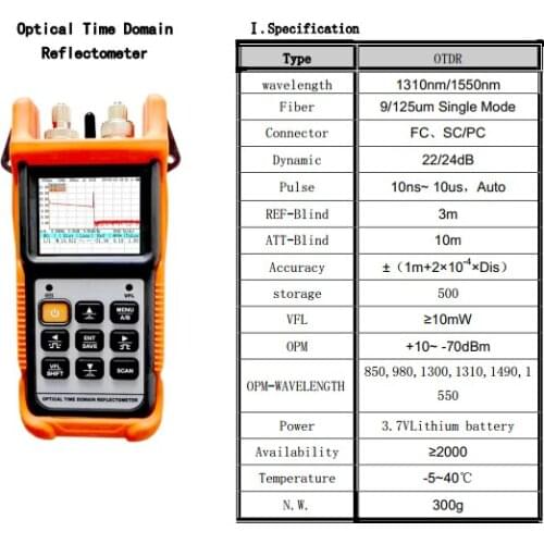Active Fiber Optical Fiber Ranger MINI OTDR UPC CY-190S CY190S Visual Fault Locator fault detection and positioning instrument