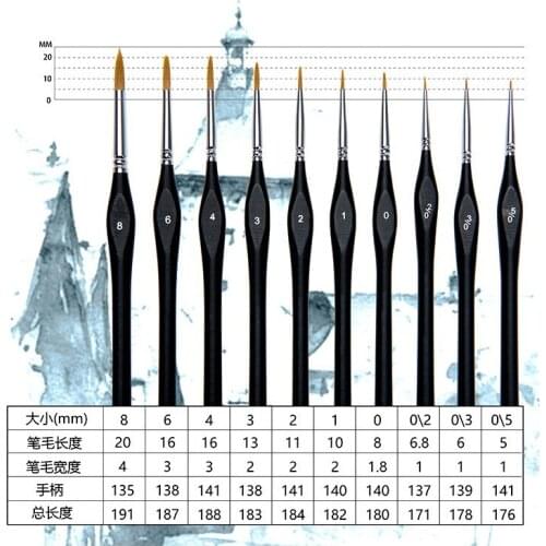 15Pcs Numbers Oil Paint Pen Brushes Set Nylon Painting Brush Long Oil Acrylic Brush Watercolor Pen N7