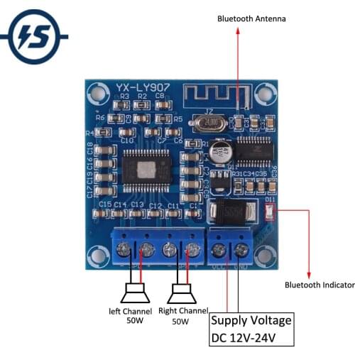 Bluetooth Power Amplifier Module TPA3116D2 DC 12-24V Digital Power Amplifier Board Two-Channel Stereo 50W*50W