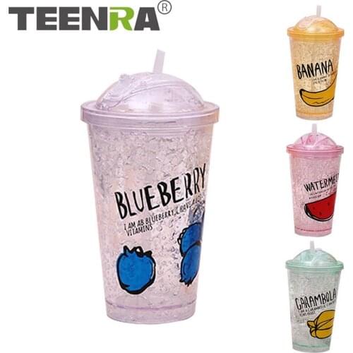 Пластиковые бутылки для воды TEENRA China At AliExpress