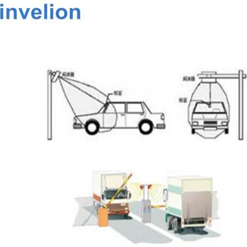 Long distance rfid reader controller for parking lot 12m read range vehicle access