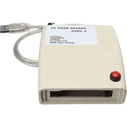 Card Readers RWWSSK China