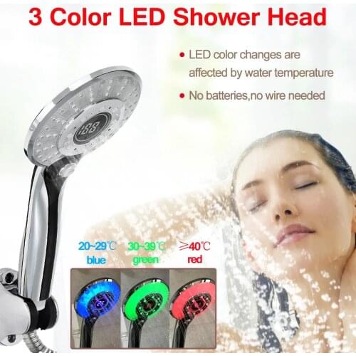 PGY Shower Heads