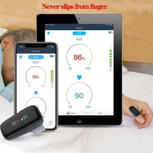 Schbit Sleep Aids