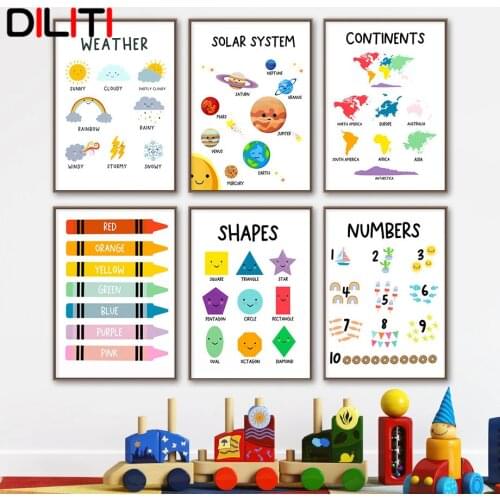 Learn Educational Wall Art Pictures Colors Numbers Planet Map Weather Canvas Painting Nordic Print Poster Kids Room Decor