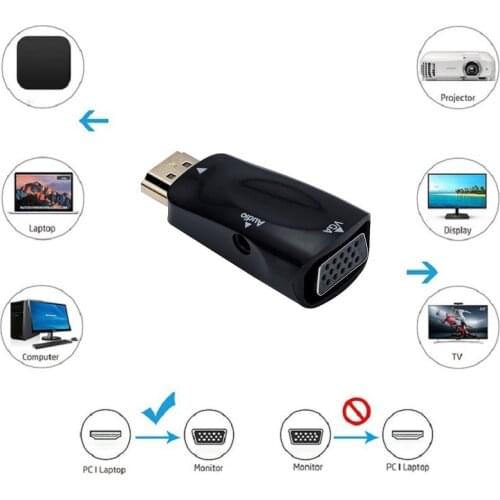 HDMI to VGA with 3.5 audio HD 1080P transmission set-top box laptop video converter suitable for PC HD TV laptop tablet computer