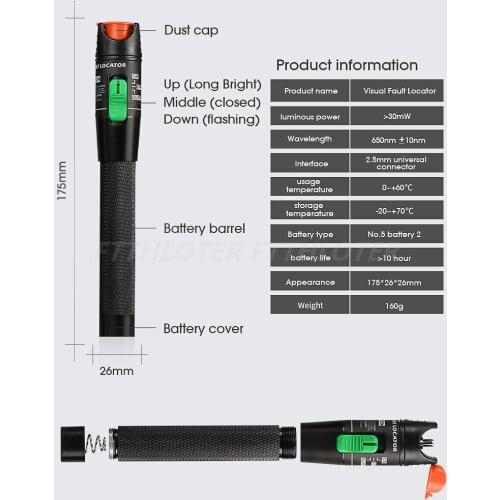 VFL Surprise Price Laser Red Light Pen 5KM/10MW/20MW/30MW Visual Fault Locator, Fiber Optic Cable Tester 10-30Km Range