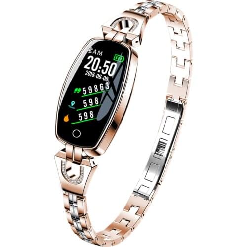 Ivanony MI Band