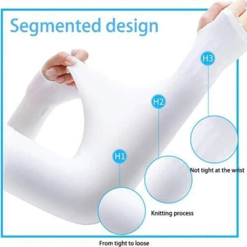 LoledeCake Labor Sleeves