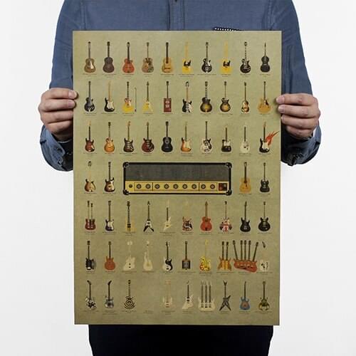 Home Decoration Vintage Style Musical Guitar Pattern Picture Kraft Paper Poster