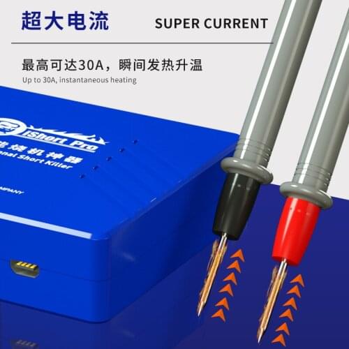 OLOEY Circuit Breakers