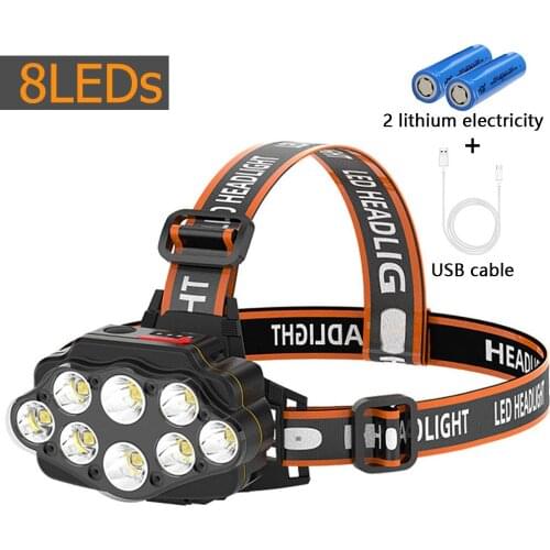 AOKAILA Headlamps