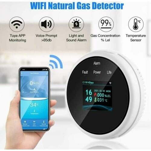 Газоанализаторы VIMPOER China At AliExpress