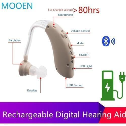 2021 new best Rechargeable Mini Hearing Aid Sound Amplifiers Wireless Ear Aids for Elderly Moderate to Severe Loss Drop Shipping