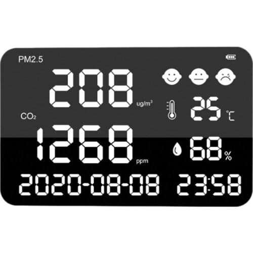 CO2 Detector,Temperature and Relative Humidity Wall Mountable Carbon Dioxide Detector,Air Quality Monitor,PM2.5 Detector