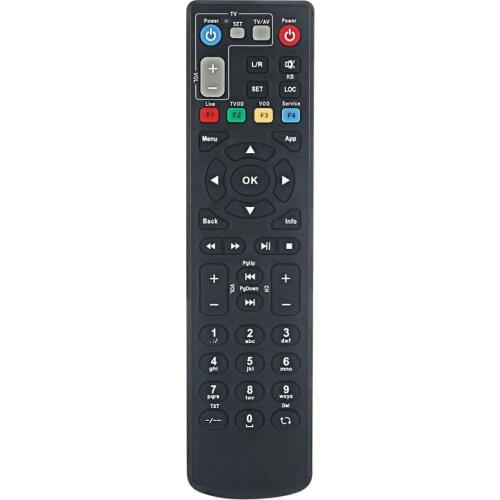 New remote control suitable for Zte TTL IPTV set top box controller