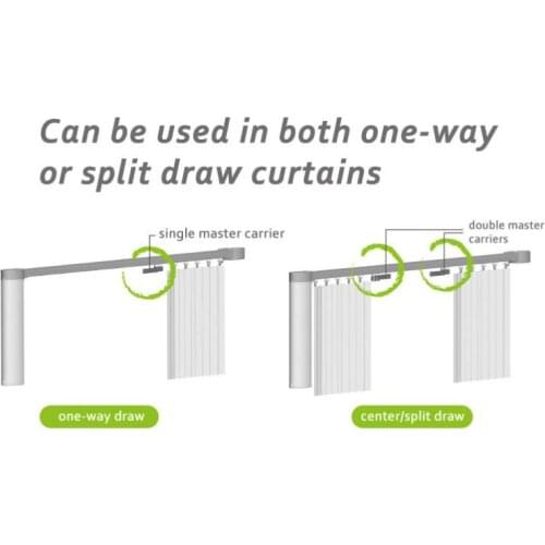 Motorized Curtain track, Smart home used Automatic 250cm Width Curtain Use Window Living Room CE CCC Approved Free Shipping