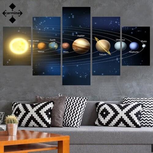 Planetary System Poster and Print Planet Earth Sun Mars Saturn Wall Art Canvas Picture Hd Frameless Painting for Home Wall Decor