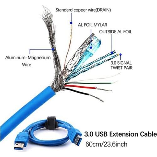 VER103C 3 in 1 LED Riser Power PCI-E Riser Card 4Pin 6Pin Sata 15PIN PCI Express 1X to 16X Extension Cable for Bitcoin