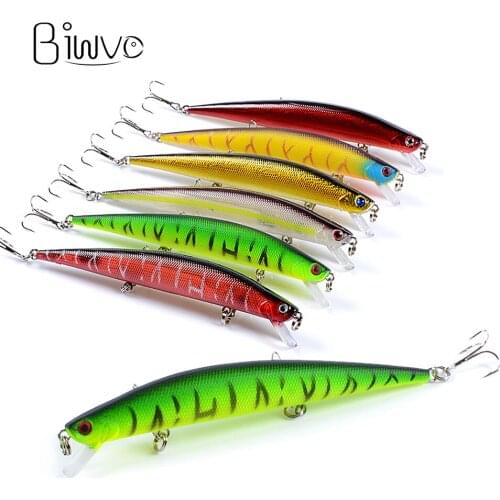 BIWVO 12.5CM Minnow Artificial Hard Lure Fish Tackle Spinner Bait Floating Swimbait Accessories All For Sea Fishing