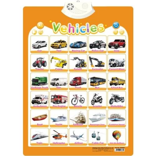 Alphabet Letters Books Audio Wall Chart Toy ChildrenS Electronic Phonetics English Stickers Point Reading Voice Teaching Aids