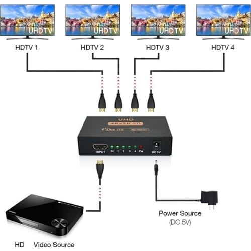 4K HDMI-compatible Splitter 1x4 1x2 Full HD 1080P Video HDMI Switch Switcher 1 In 4 Out Amplifier Adapter for HDTV DVD PS3 Xbox