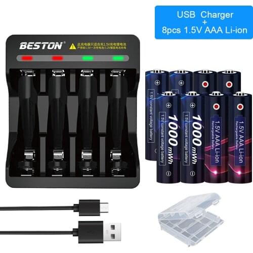 AJNWNM Rechargeable Batteries