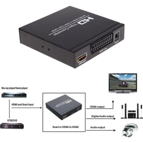 RGB Scart to HDMI-compatible Scaler converter HD Scart RGB to HDMI-compatible converter box with audio extractor for Scart RGB