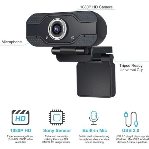 Webcams Sruton China