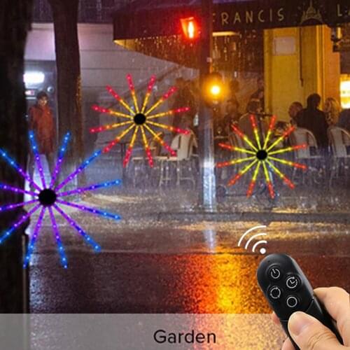 Fireworks LED Strip Light RGB Festoon Fairy Light Music Control Meteor Lamp Marquee Home Wedding Christmas Room Decor Light Tape