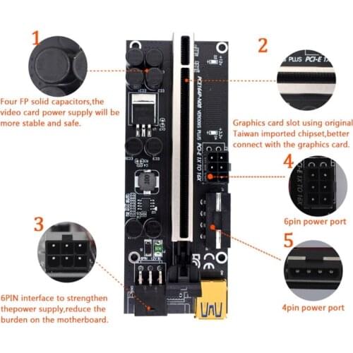 PCIE Riser 1x to 16x Graphic Extension Riser Adapter Card W/8 Solid Capacitors USB 3.0 Cable 2 Power Options LED Display
