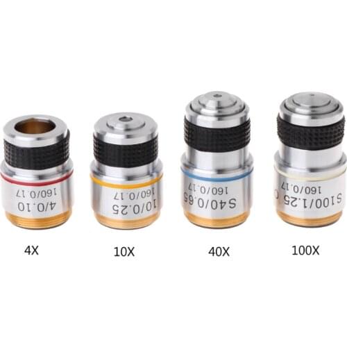 ANENG Microscope Lamps