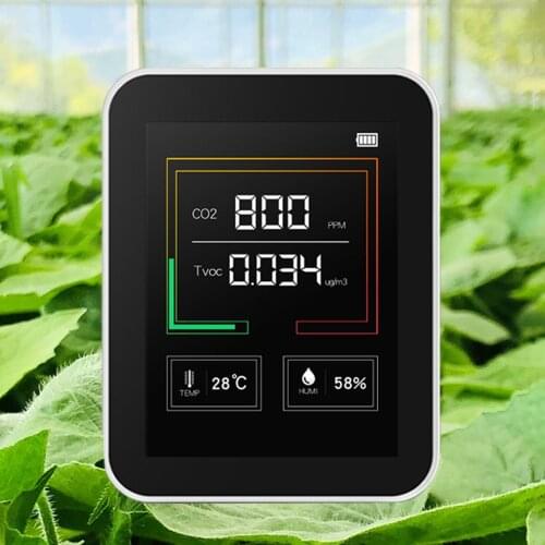 CO2 Meter Air Quality Monitor carbon dioxide NDIR sensor CO2 detector Detection of carbon dioxide concentration