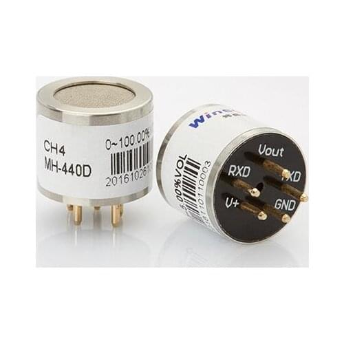 Sbbowe MH-410D infrared CO2 gas sensor industrial place carbon dioxide detection concentration show